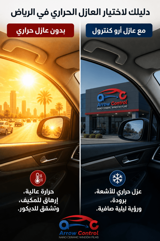 تركيب عازل حراري للسيارات في الرياض أرو كنترول